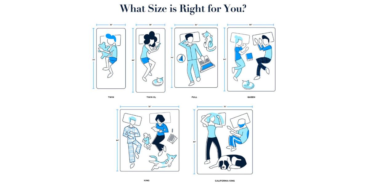 What Are Bed Sizes in Inches?